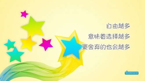 男生用啥頭像更吸引人1